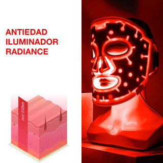 VILIFTI Máscara LED 4-en-1 Facial-Terapia de Luz Roja - Anti Acné - Omnilux - CurentBody - 