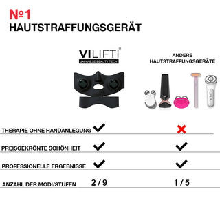 Vilifti verjüngende Maske mit elektrischer Muskelstimulation EMS Maske FACEGYM Medi Lift