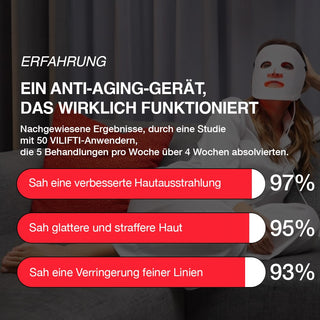 VILIFTI LED 4-in-1 Lichttherapie Maske