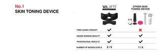 Vilifti Effective EMS Face Mask for Facial Toning and Radiant Skin Yaman Medi Lift Medilift Fitsface