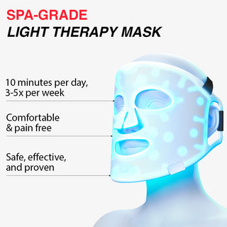 Vilifti Innovative LED Face Mask for Anti-Aging and Skin Care Omnilux SolaWave Currentbody Foreo